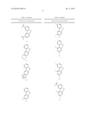 LUMINESCENT METAL COMPLEXES FOR ORGANIC ELECTRONIC DEVICES diagram and image