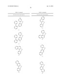 LUMINESCENT METAL COMPLEXES FOR ORGANIC ELECTRONIC DEVICES diagram and image