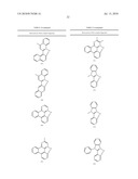 LUMINESCENT METAL COMPLEXES FOR ORGANIC ELECTRONIC DEVICES diagram and image