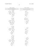 LUMINESCENT METAL COMPLEXES FOR ORGANIC ELECTRONIC DEVICES diagram and image