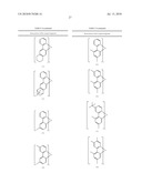 LUMINESCENT METAL COMPLEXES FOR ORGANIC ELECTRONIC DEVICES diagram and image