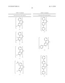 LUMINESCENT METAL COMPLEXES FOR ORGANIC ELECTRONIC DEVICES diagram and image