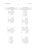 LUMINESCENT METAL COMPLEXES FOR ORGANIC ELECTRONIC DEVICES diagram and image