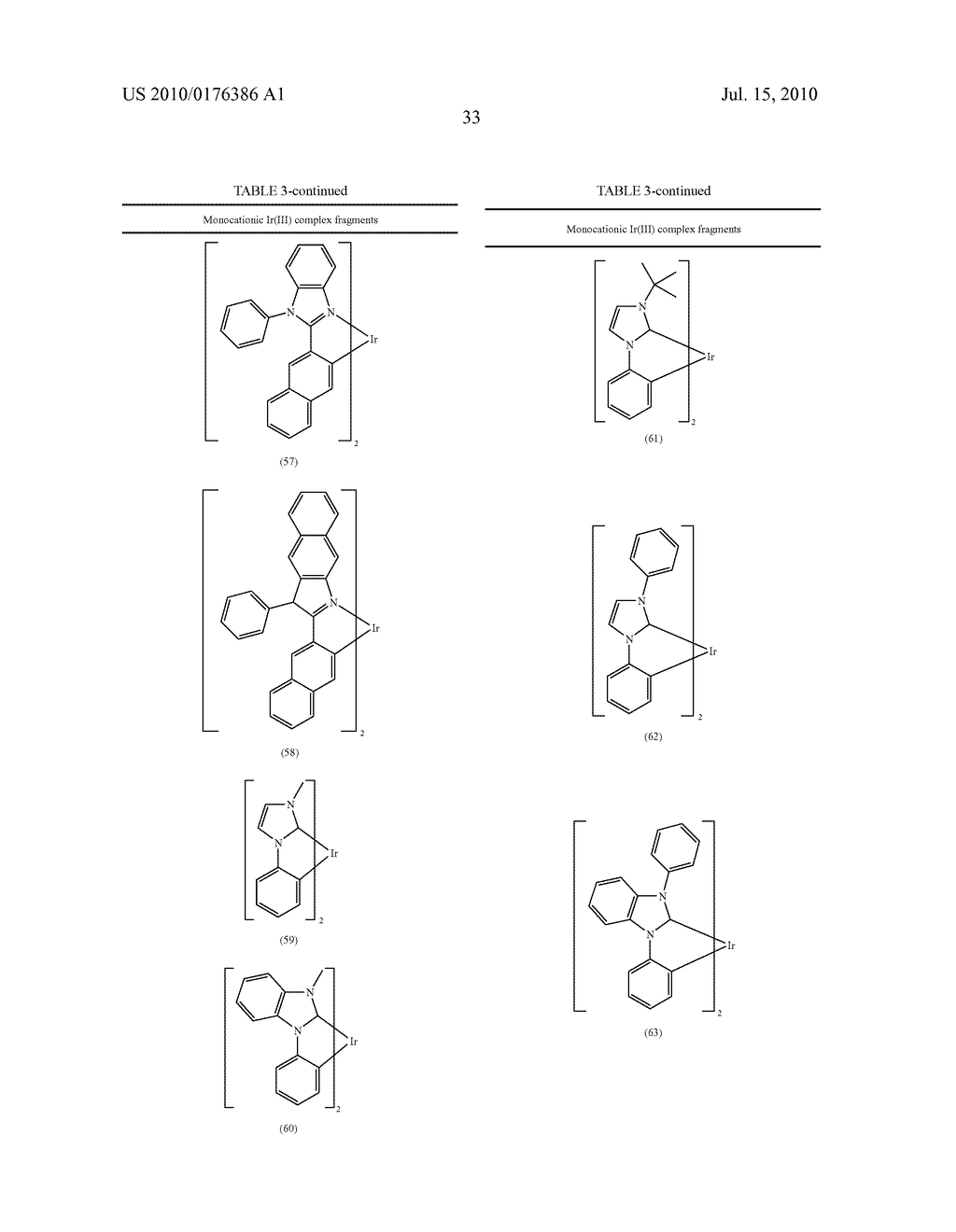 LUMINESCENT METAL COMPLEXES FOR ORGANIC ELECTRONIC DEVICES - diagram, schematic, and image 47