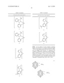 LUMINESCENT METAL COMPLEXES FOR ORGANIC ELECTRONIC DEVICES diagram and image