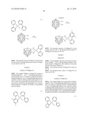 LUMINESCENT METAL COMPLEXES FOR ORGANIC ELECTRONIC DEVICES diagram and image