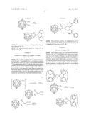 LUMINESCENT METAL COMPLEXES FOR ORGANIC ELECTRONIC DEVICES diagram and image