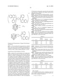 LUMINESCENT METAL COMPLEXES FOR ORGANIC ELECTRONIC DEVICES diagram and image