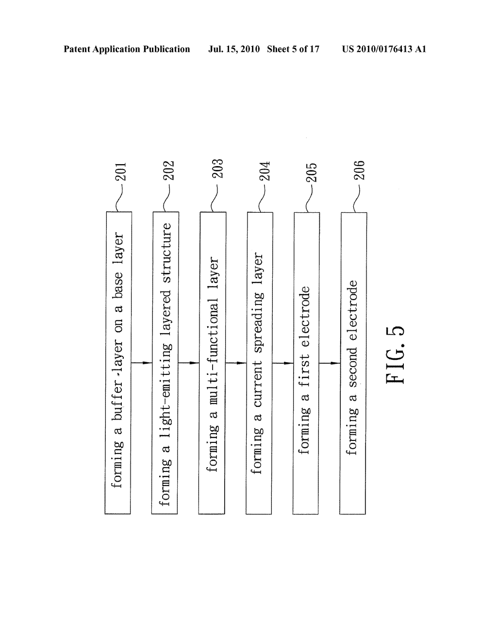 LIGHT-EMITTING DIODE DEVICE INCLUDING A MULTI-FUNCTIONAL LAYER - diagram, schematic, and image 06