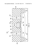 HARDMASK MANUFACTURE IN FERROELECTRIC CAPACITORS diagram and image