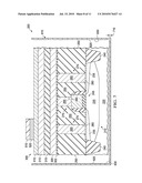 HARDMASK MANUFACTURE IN FERROELECTRIC CAPACITORS diagram and image