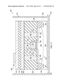 HARDMASK MANUFACTURE IN FERROELECTRIC CAPACITORS diagram and image