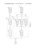 Independent power supply module for LCD diagram and image