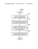 PROBE FOR ULTRASONIC DIAGNOSTIC APPARATUS AND METHOD OF MANUFACTURING THE SAME diagram and image