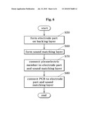 PROBE FOR ULTRASONIC DIAGNOSTIC APPARATUS AND METHOD OF MANUFACTURING THE SAME diagram and image