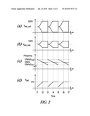 DISCHARGE LAMP BALLAST HAVING AN AUTO-TRANSFORMER FOR HIGH VOLTAGE DETECTION diagram and image