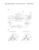 BRUSHLESS MOTOR diagram and image