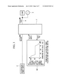 ELECTRICITY STORAGE DEVICE AND HYBRID DISTRIBUTED POWER SUPPLY SYSTEM diagram and image