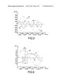 CONTROL SYSTEM AND A METHOD OF CONTROLLING OF A TCSC IN AN ELECTRICAL TRANSMISSION NETWORK, USING IN PARTICULAR AN APPROACH OF THE LYAPUNOV TYPE diagram and image