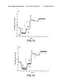 CONTROL SYSTEM AND A METHOD OF CONTROLLING OF A TCSC IN AN ELECTRICAL TRANSMISSION NETWORK, USING IN PARTICULAR AN APPROACH OF THE LYAPUNOV TYPE diagram and image