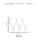 CONTROL SYSTEM AND A METHOD OF CONTROLLING OF A TCSC IN AN ELECTRICAL TRANSMISSION NETWORK, USING IN PARTICULAR AN APPROACH OF THE LYAPUNOV TYPE diagram and image