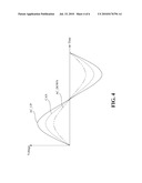 Signal Detector And Signal Detection Method diagram and image