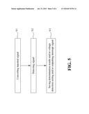 Signal Detector And Signal Detection Method diagram and image