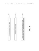 Signal Detector And Signal Detection Method diagram and image