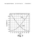 ANGLE SENSOR WITH FLUX GUIDES, ROTATABLE MAGNET AND MAGNETIC SENSOR diagram and image