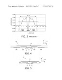 MAGNETIC SENSOR DEVICE diagram and image