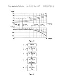 ANTENNA OF AN ELECTROMAGNETIC PROBE FOR INVESTIGATING GEOLOGICAL FORMATIONS diagram and image