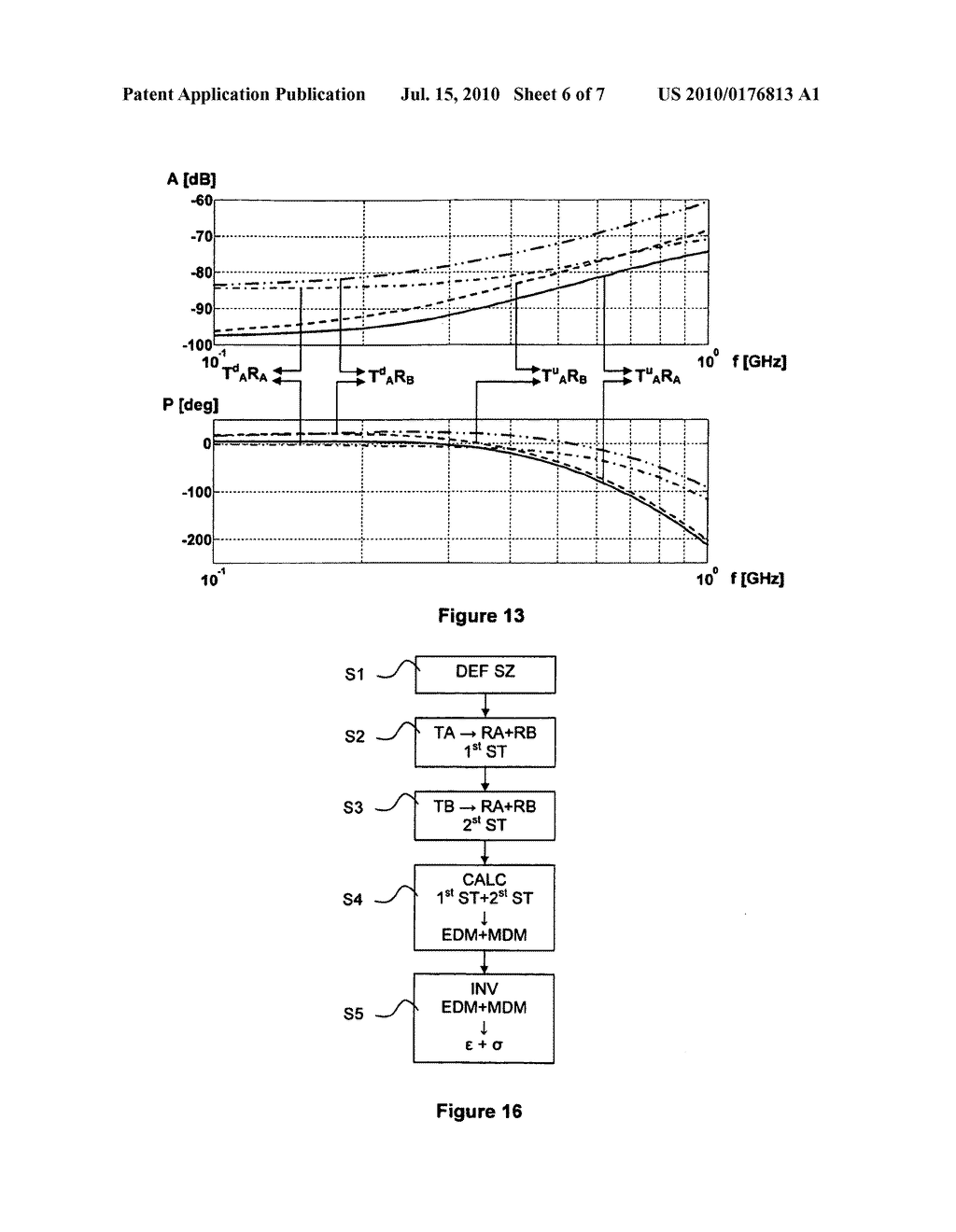 ANTENNA OF AN ELECTROMAGNETIC PROBE FOR INVESTIGATING GEOLOGICAL FORMATIONS - diagram, schematic, and image 07