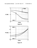 ANTENNA OF AN ELECTROMAGNETIC PROBE FOR INVESTIGATING GEOLOGICAL FORMATIONS diagram and image