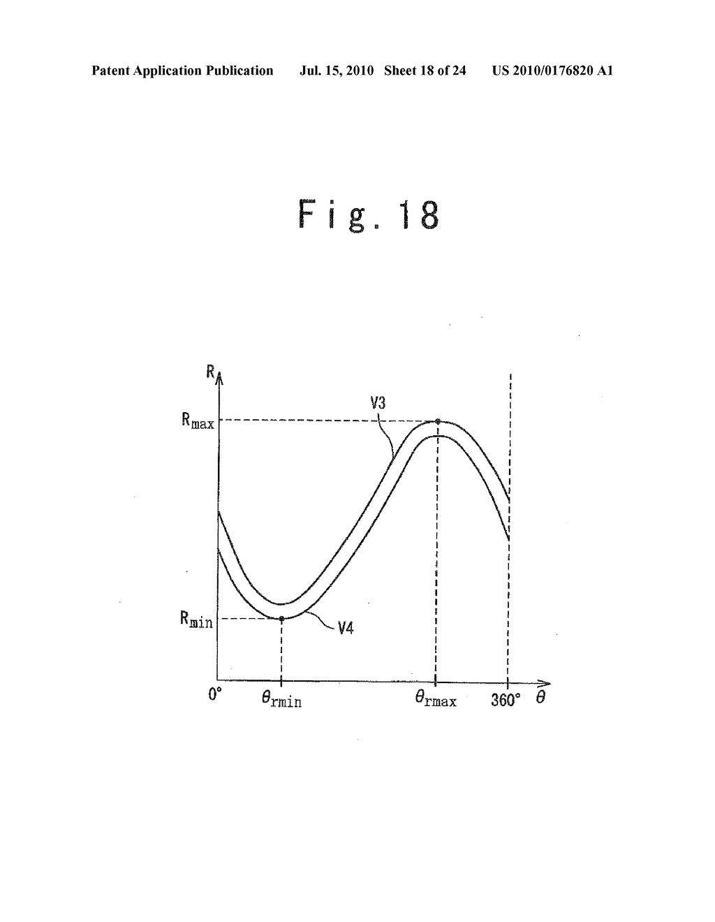 SENSITIVITY ANALYSIS SYSTEM AND SENSITIVITY ANALYSIS PROGRAM - diagram, schematic, and image 19