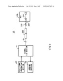 TEST APPARATUS AND TRANSMISSION APPARATUS diagram and image