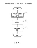 TEST APPARATUS AND TRANSMISSION APPARATUS diagram and image