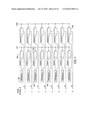 Wafer Level Burn-In and Electrical Test System and Method diagram and image