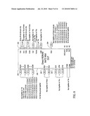 Wafer Level Burn-In and Electrical Test System and Method diagram and image