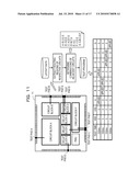 SEMICONDUCTOR DEVICE AND TEST METHOD diagram and image