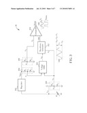 Pulse Width Modulation Circuit Capable of Linearly Adjusting Duty Cycle with Voltage and Related Method diagram and image