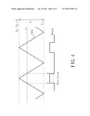 Pulse Width Modulation Circuit Capable of Linearly Adjusting Duty Cycle with Voltage and Related Method diagram and image