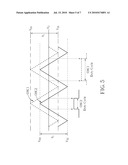 Pulse Width Modulation Circuit Capable of Linearly Adjusting Duty Cycle with Voltage and Related Method diagram and image