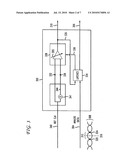 METHOD AND APPARATUS FOR DETECTING AND ADJUSTING CHARACTERISTICS OF A SIGNAL diagram and image