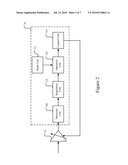 Gain Control Circuit and Method of Gain Control diagram and image