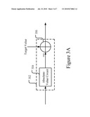 Gain Control Circuit and Method of Gain Control diagram and image