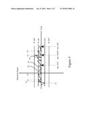 Gain Control Circuit and Method of Gain Control diagram and image