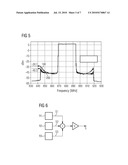 Noise Generator diagram and image