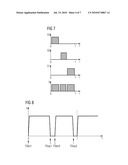 Noise Generator diagram and image