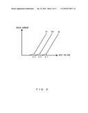 DIRECT-CURRENT POTENTIAL GENERATION CIRCUIT, MULTISTAGE CIRCUIT AND COMMUNICATION APPARATUS diagram and image