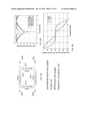 POWER AMPLIFIER ARCHITECTURES diagram and image